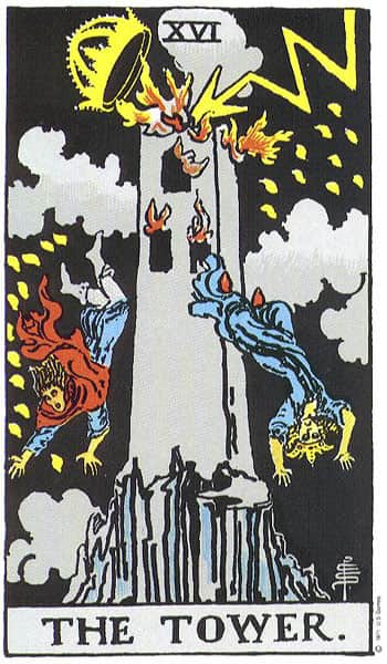 The Tower Upright Meaning