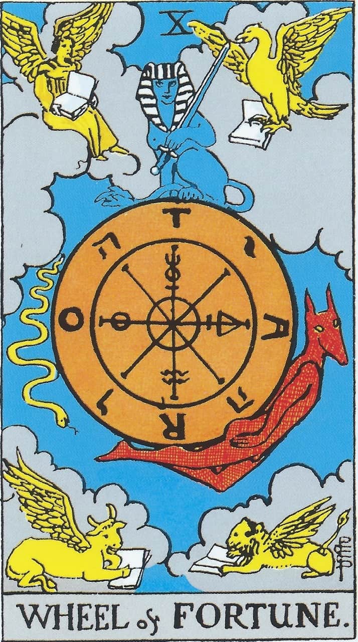 Wheel of Fortune Reversed Meaning