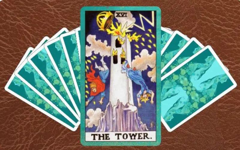 Một số câu hỏi thường gặp lá The Tower