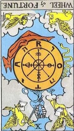 Ý nghĩa lá Wheel Of Fortune xuôi