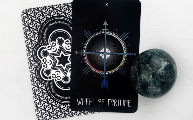 Một số câu hỏi thường gặp