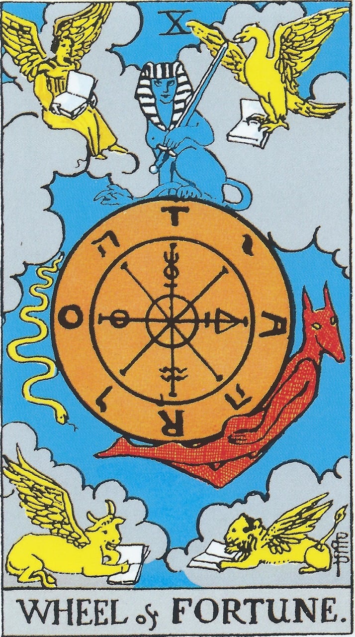 Ý nghĩa lá Wheel Of Fortune ngược